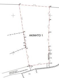 topo