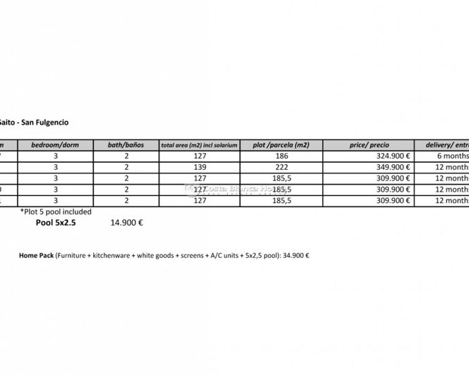 Image No.14-Villa de 3 chambres à vendre à San Fulgencio
