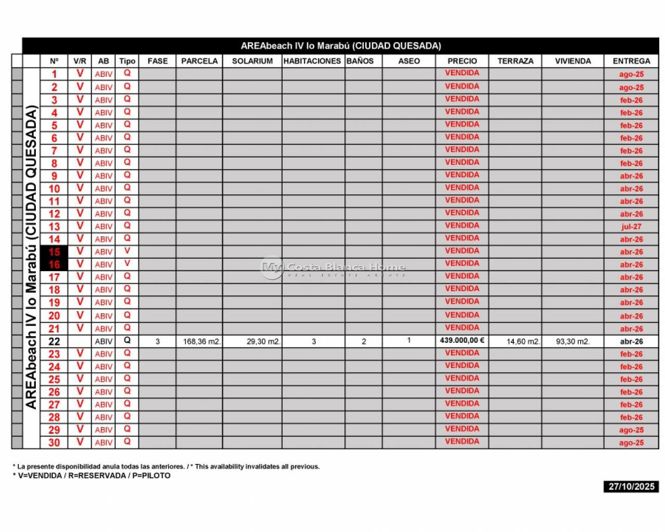 Image No.22-Villa de 3 chambres à vendre à Ciudad Quesada