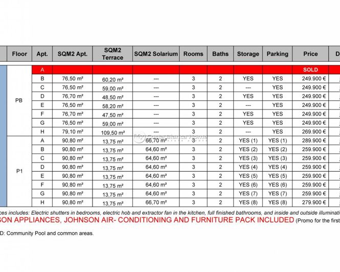 Image No.42-Appartement de 3 chambres à vendre à Dolores