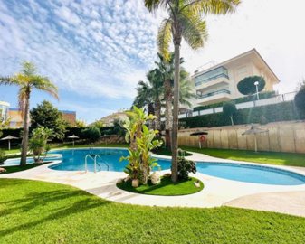 My Costa Blanca Home most sold property