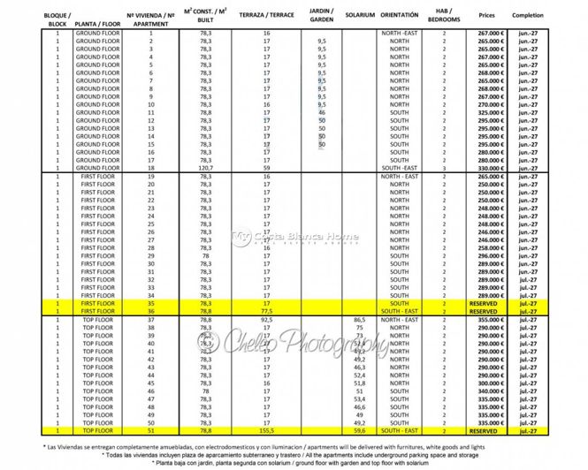 Image No.24-Appartement de 2 chambres à vendre à La Marina