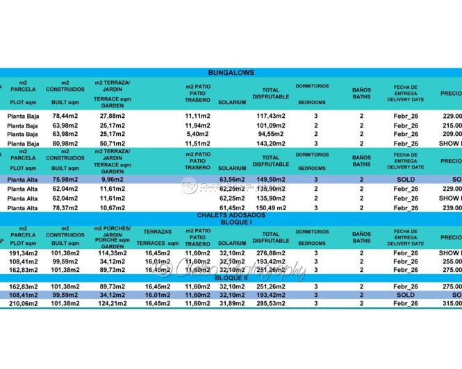 Image No.17-3 Bed Townhouse for sale