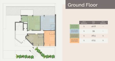 Photo 10 - Apartment 40 m² in Attica