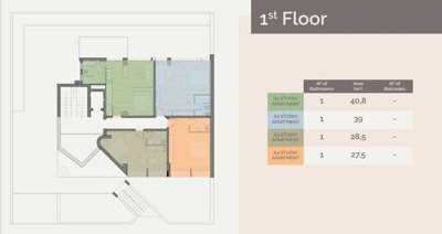 Photo 11 - Apartment 39 m² in Attica