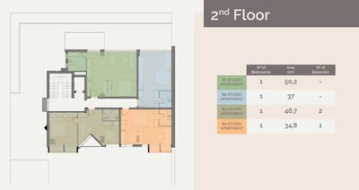 Photo 11 - Apartment 47 m² in Attica