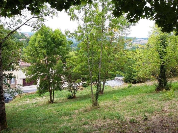 Image No.8-Property for sale