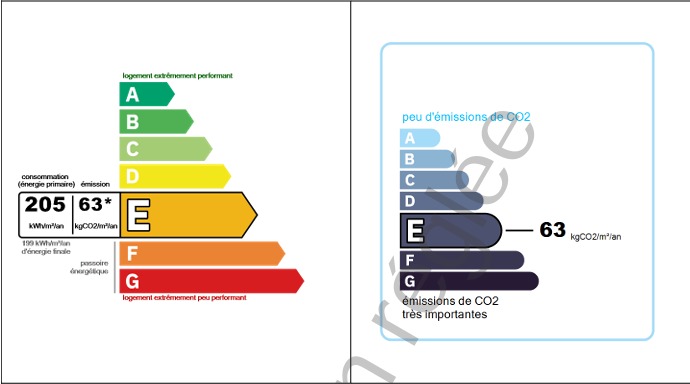 Image No.3-5 Bed House for sale