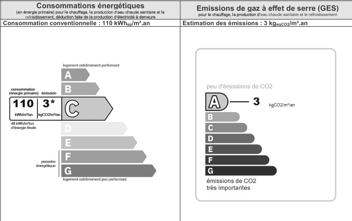 Image No.13-2 Bed House for sale