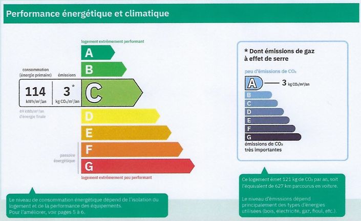 Image No.8-1 Bed House for sale