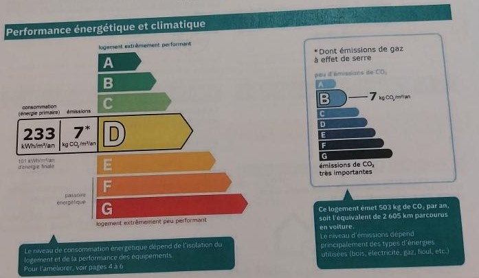 Image No.15-Maison de 2 chambres à vendre à Herault