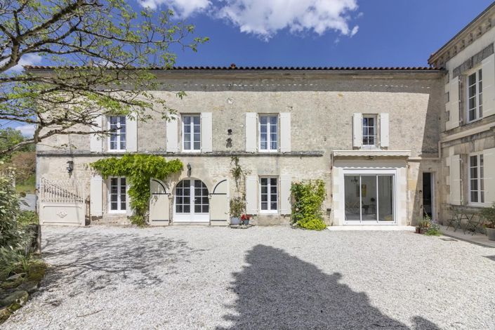 Image No.10-7 Bed House for sale