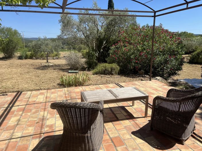 Image No.8-5 Bed House for sale