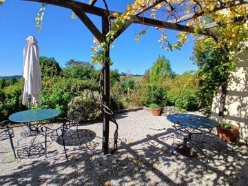 Beaux Villages most sold property