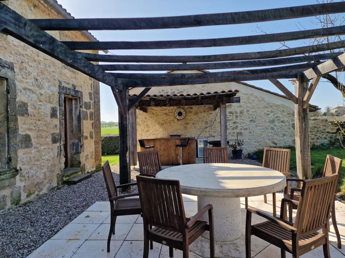 Image No.11-Ferme de 6 chambres à vendre à Lauzun