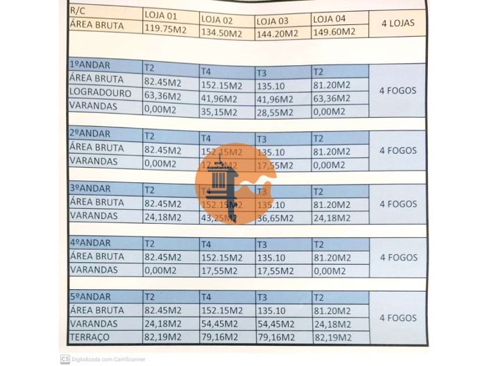 Image No.12-Terrain à vendre à Olhão