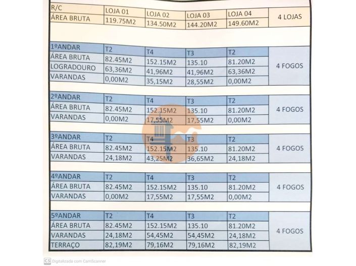 Image No.39-Terrain à vendre à Olhão