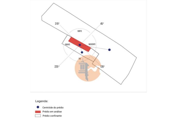 Image No.3-Terrain à vendre à Castro Marim