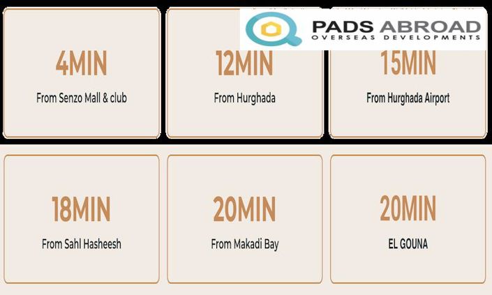 Image No.6-Appartement de 1 chambre à vendre à Sahl Hasheesh