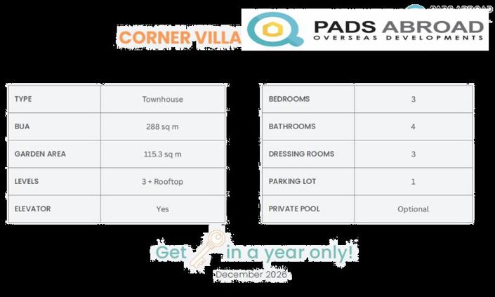 Image No.6-3 Bed Villa for sale