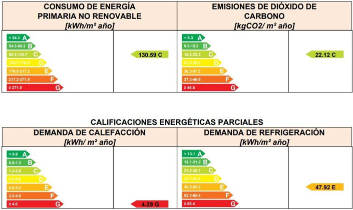 Image No.16-Commercial à vendre à Alicante