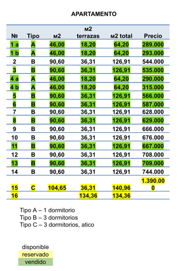 Image No.35-3 Bed Apartment for sale