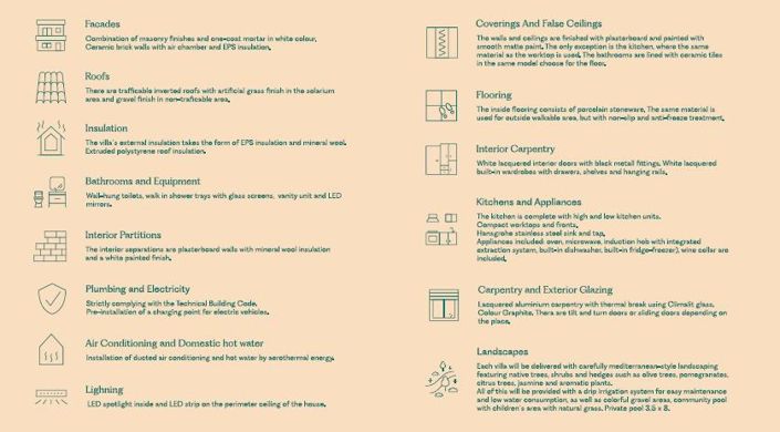 Image No.17-3 Bed Villa for sale