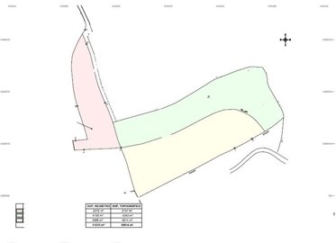 planoparasooprema