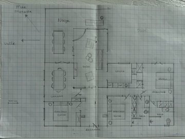 plano