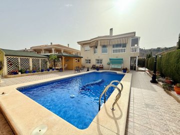 Benigest Real Estate  most sold property