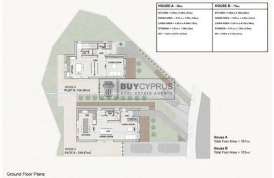 Detached Villa For Sale  in  Konia