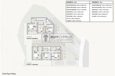 Detached Villa For Sale  in  Konia