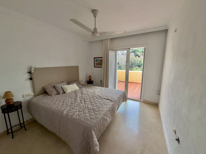 Image No.19-2 Bed Penthouse for sale