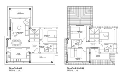 Medalmar Services Immobiliarios most sold property