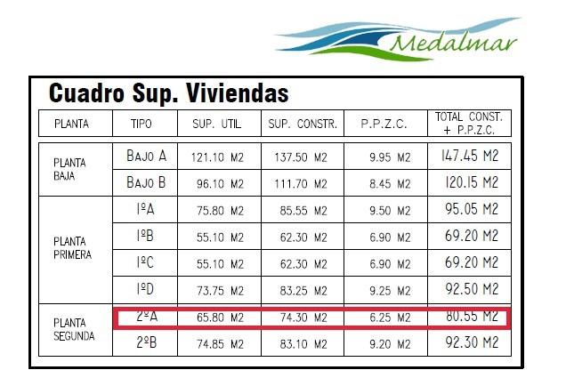 Image No.19-2 Bed Penthouse for sale