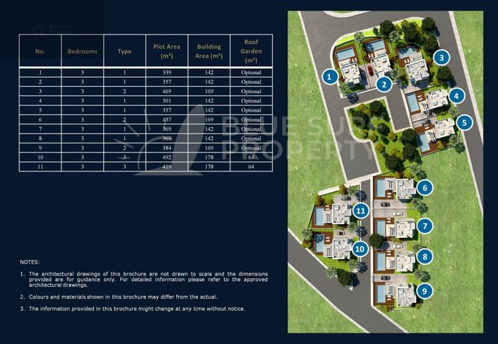 Image No.13-3 Bed Villa for sale