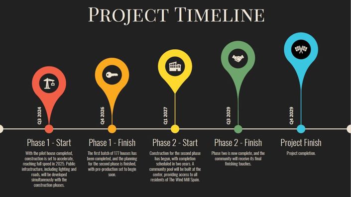 Image No.16-3 Bed Villa for sale