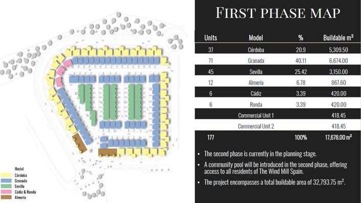 Image No.17-3 Bed Villa for sale