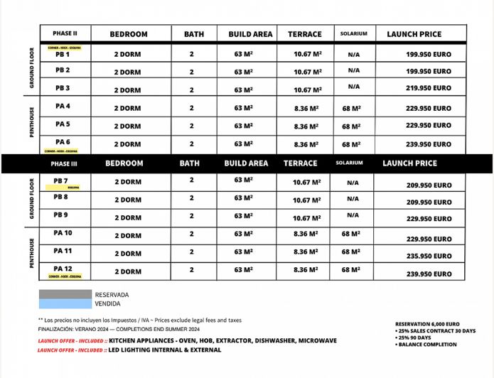 Image No.17-Bungalow de 2 chambres à vendre à San Pedro del Pinatar
