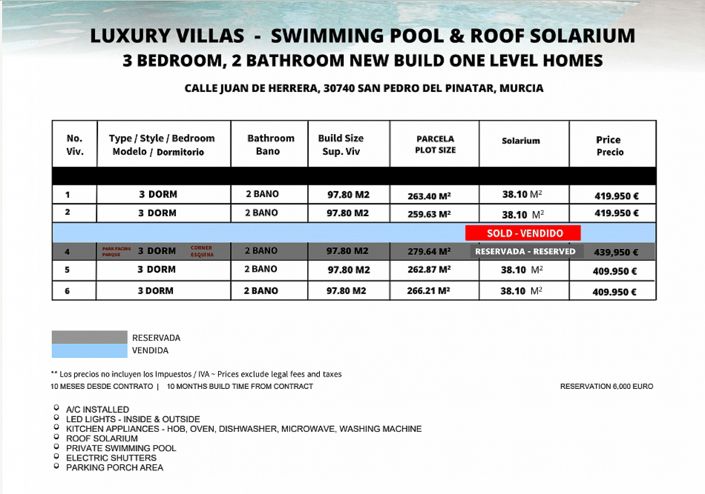 Image No.15-3 Bed Villa for sale