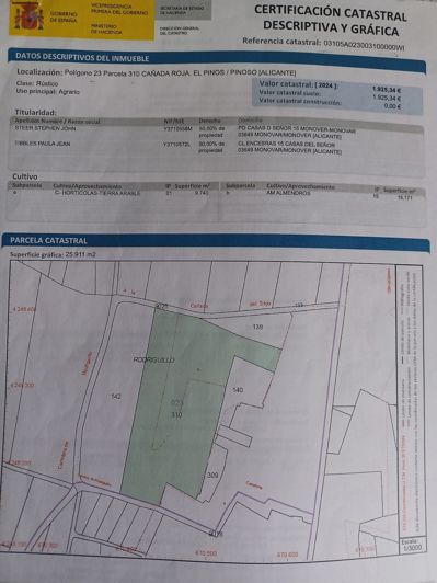 Image No.36-1 Bed Villa for sale