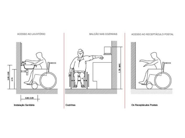 Image No.23-3 Bed House for sale