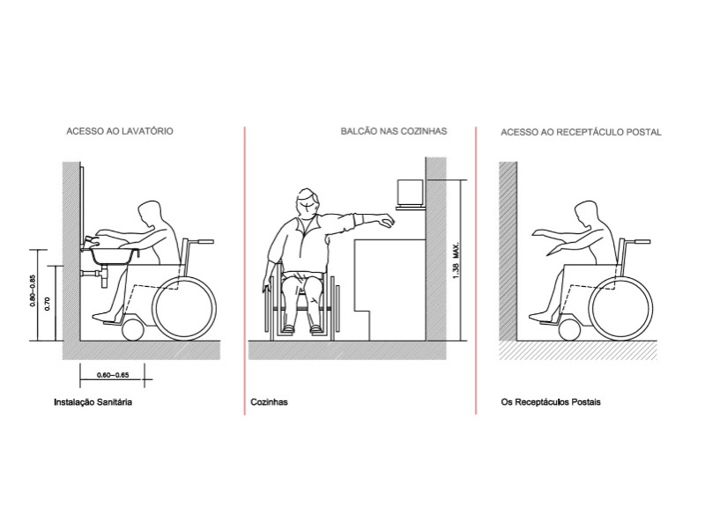 Image No.34-Maison de 3 chambres à vendre à Tavira