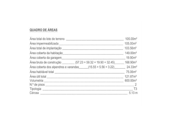 Image No.36-Maison de 3 chambres à vendre à Tavira