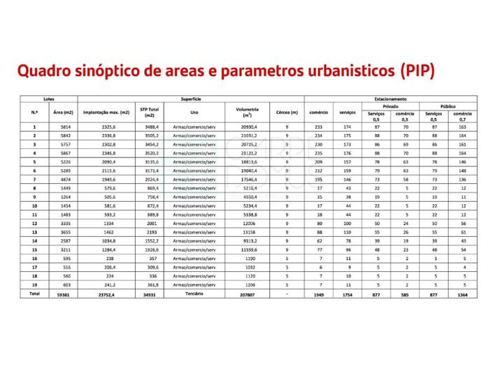 Image No.44-Terrain à vendre à Montijo