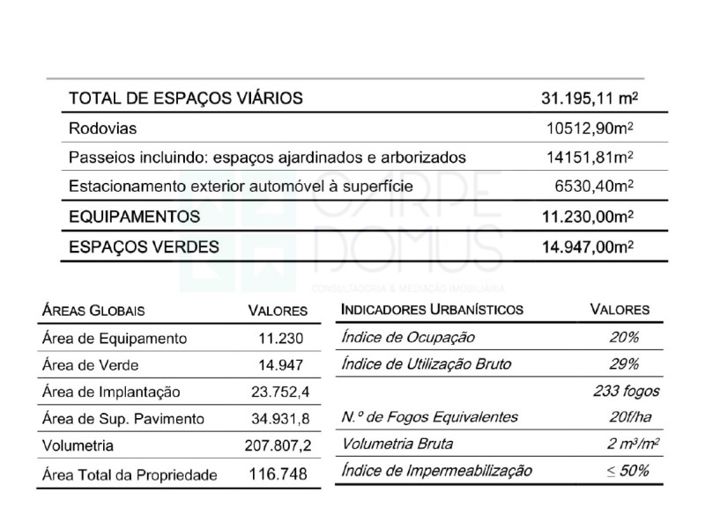 Image No.45-Terrain à vendre à Montijo
