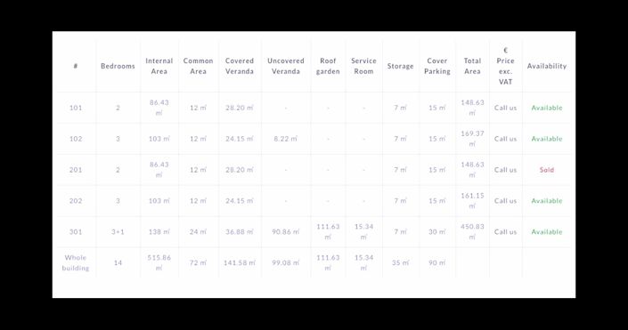 Image No.19-2 Bed Apartment for sale