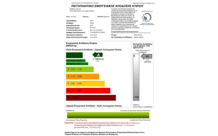 Image No.6-Maison de 3 chambres à vendre à Paphos