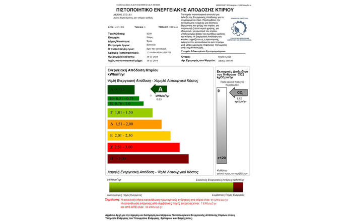Image No.8-Maison de 3 chambres à vendre à Paphos