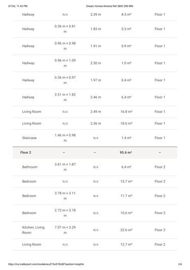 Image No.37-7 Bed Country House for sale